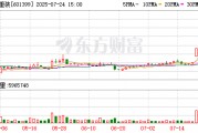 国机重装7月24日大宗交易成交1.03亿元