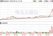 71岁万通发展董事长 被拘留！