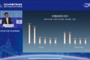 比亚迪李云飞：这一届欧洲杯“含华量”特别高