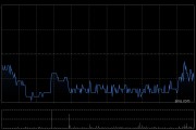 时代电气5月16日耗资约2466.97万港元回购75.01万股