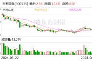 注意！宝利国际将于8月30日召开股东大会
