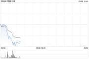 绿城中国2024年总合同销售金额约2768亿元 同比减少8.07%