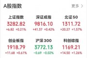 A股最强主线，继续爆发！