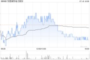 华能国际电力股份上半年境内电厂累计完成上网电量2106.78亿千瓦时 同比下降0.22%