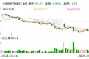 心脉医疗：拟6000万元-1亿元回购公司股份