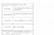 中国人寿紫阳支公司高滩营销服务部被罚1万元：未能有效落实内部控制措施防范案件发生