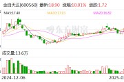 金自天正：公司产品目前暂未接入DeepSeek