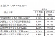 富国基金调降旗下所有主动权益QDI基金费率：管理费由1.80%降至1.20% 托管费降至0.20%（名单）