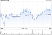 德银：升华润啤酒目标价至41.9港元 维持“买入”评级
