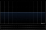 世纪娱乐国际联手WPT设立合资公司