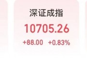 集体历史新高！A股人形机器人板块发生了什么？