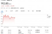 报道：谷歌或与联发科合作开发AI芯片，博通独家供应或受冲击