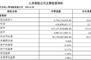 光大永明人寿：前三季度净亏损12.86亿元