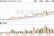 凌云光现5笔大宗交易 总成交金额1919.09万元