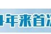 机构：中国货币政策空间打开 将提振A股市场