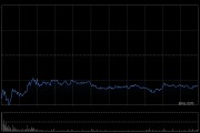 金山云4月17日根据承销协议配发2.595亿股新股