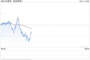 高盛：金价短期内可能会出现小幅回调，明年年初仍将涨向2700