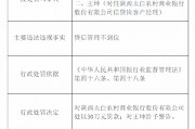 陕西太白农村商业银行被罚30万元：因贷后管理不到位