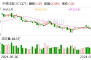 中原证券：2023年年度分红每股派0.014元（含税）