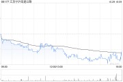江苏宁沪高速公路发布前三季度业绩 归母净利润41.2亿元同比增加2.05%