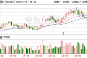 南亚新材：7月17日召开董事会会议