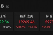 凌晨，美联储降息！震动全球金融市场