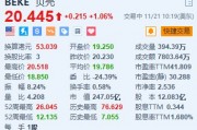 贝壳涨超1% 第三季非房产交易服务业务快速增长