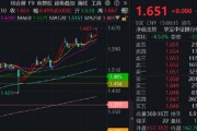 银行ETF（512800）逆市新高，低点以来涨超55%！机构：2~3季度银行绝对价值将延续