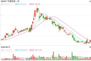 快递行业“空中”激战