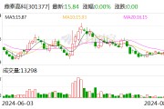 开源证券给予鼎泰高科买入评级 公司信息更新报告：二季度业绩增速拐点初现 静待后续业绩释放