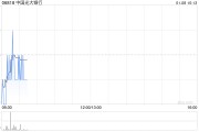 中国光大银行：控股股东光大集团累计增持1.22亿股A股股份