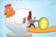 如何赎回特定产品？赎回需要满足什么条件？