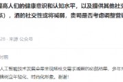 泸州老窖：加强对年轻消费群体需求的研究，推动公司品牌树立年轻化、时尚化形象