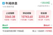 今天，A股罕见一幕！