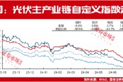 豪掷90亿！隆基绿能、爱旭股份为何要逆势扩产？