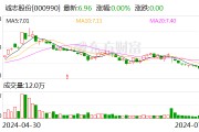 诚志股份上半年净利润约1.87亿元 同比扭亏为盈