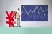 股票怎么玩说简单点：如何初步了解股票投资？这类投资的基础知识有哪些？