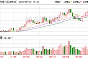 和辉光电-U9月19日大宗交易成交2760.00万元
