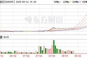 天普股份回复监管函并召开说明会，资金到位、对赌豁免、股权锁定等逐一明确