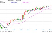 刚刚，央行、外汇局出手！