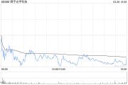 中银国际：升舜宇光学科技目标价至89港元 评级“买入”