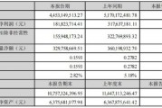 财报透视｜创维数字增长遇阻，机顶盒价格不断下探，董事长年薪大降