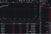国防军工继续活跃，中兵红箭、光启技术涨停！国防军工ETF（512810）直线拉涨超2.7%！低空经济概念全线飙升