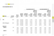 港股新股持续火热！布鲁可IPO认购超4000倍 或有望复制泡泡玛特首日强势