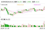 安洁科技：目前公司正在进行人形机器人相关技术拓展和业务规划