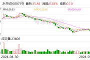 上市酒企首份半年报出炉 水井坊经营数据释放哪些信号