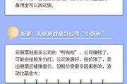 金融基础知识普及|工银瑞信基金：搭建投资“基本功”