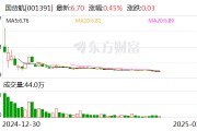国货航：公司以人民币为单位结算居多