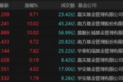 9倍换手，51%溢价！明起停牌