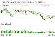 中熔电气：上半年净利润同比预增11.13%—17.46%